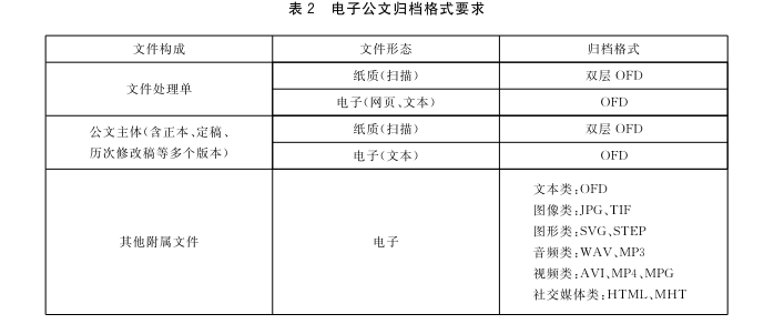 1649926302252381.png 图片7.png